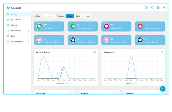 iLivestock software on desktop